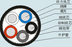 额定电压0.3/0.5kV煤矿用电钻电缆