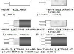 航空航天用镀银铜芯聚全氟乙丙烯绝缘轻型电线电缆