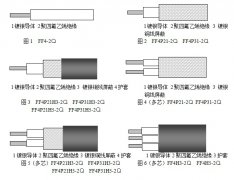 航空航天用镀银铜芯聚四氟乙烯绝缘轻型电线电缆