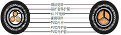 1900/3300V铅护套铠装电力电缆