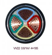 VV22 4*185电力电缆实物图