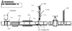 电伴热系统元件图