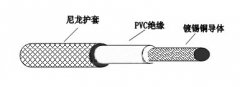 FVN电缆 型号：FVN/FVNP/ZR-FVN/ZR-FVNP/FVN-90/FVNP-90