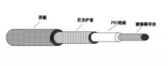 FVN/FVNP/ZR-FVN/ZR-FVNP/FVN-90/FVNP-90飞机腊克线