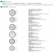 CEFP80/DA（SA）,CEFP90/DA（SA）,CEFP82/DA（SA）,CEFP92/DA（SA）船用电缆