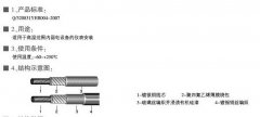 AFB、AFBP型耐高温薄膜安装线