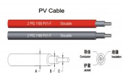 WDZ-BYJF 3*10+1*6辐照交联电线