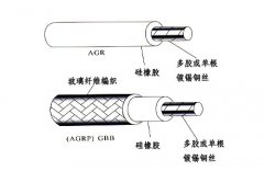 硅橡胶绝缘高温线