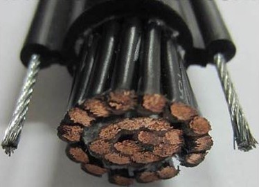 手柄线 手柄线
