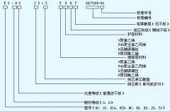 KC、KX热电偶用补偿导线、补偿电缆