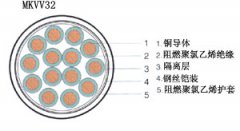 MKVV MKVVR 3*6+1*4 矿用控制电缆