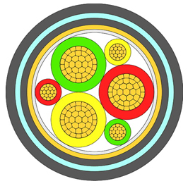 BPYJVP 3*185+1*95变频器用电力电缆 第1张